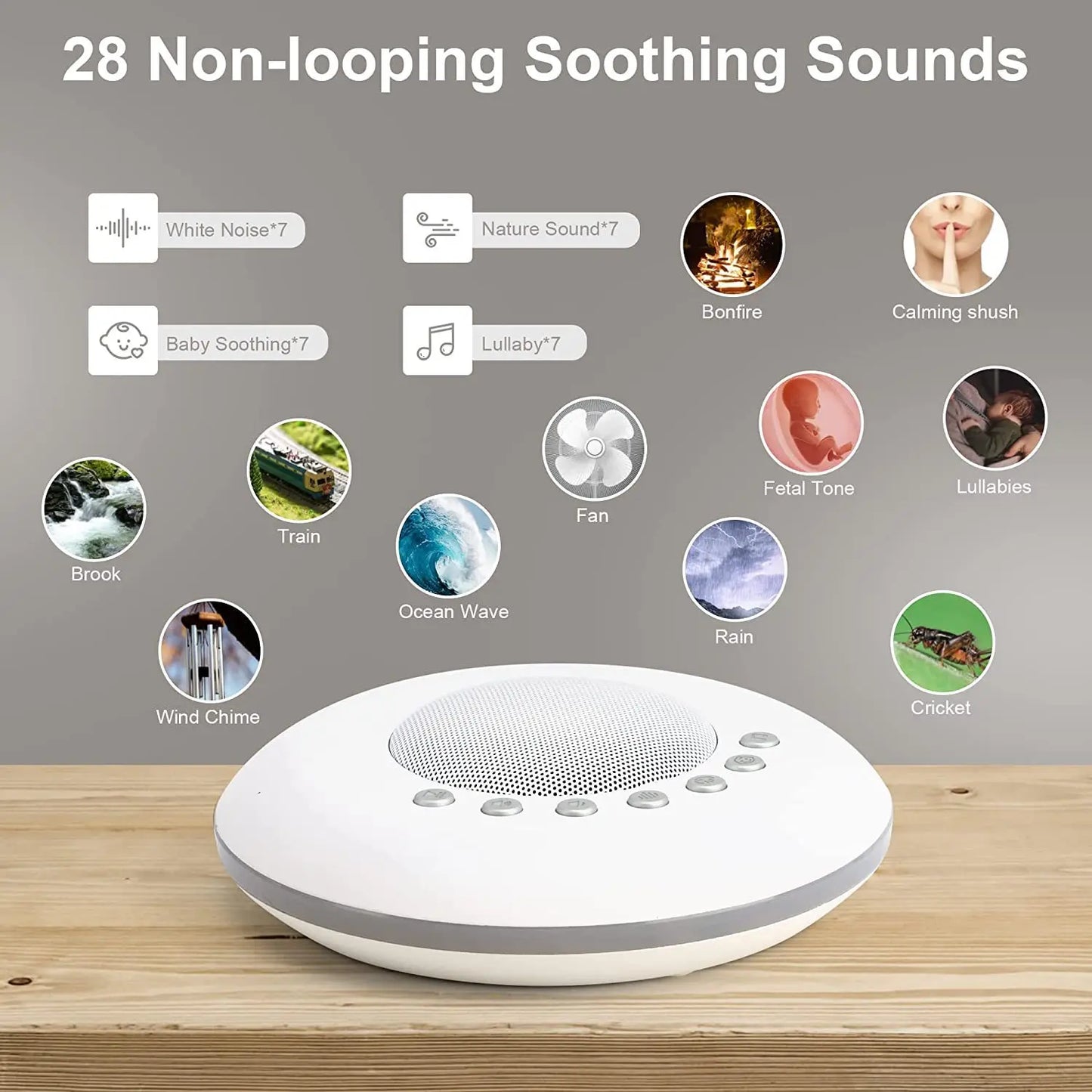 Baby White Noise Sound Machine Built-in 28 Soothing Sounds