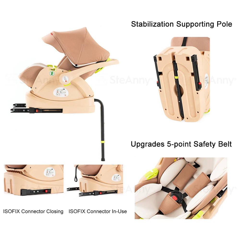 3 in 1 Baby Stroller Travel System with ISOFIX – Foldable Pram & Car Seat Set